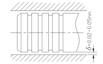 液壓油缸間隙密封件密封圈油封的油缸設(shè)計結(jié)構(gòu)圖2