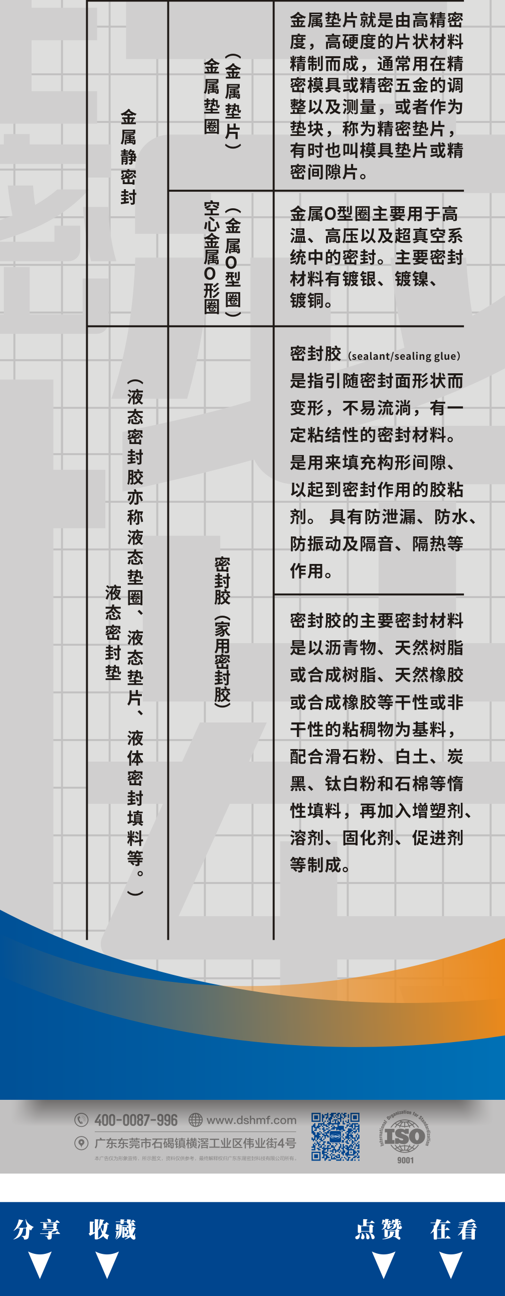靜態(tài)橡膠密封件的4大分類及7大橡膠材料作用說明（一）